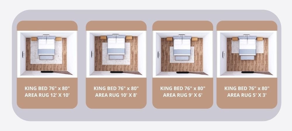 Rug Size for King Bed: The Best Layouts You Can Try - Homilo